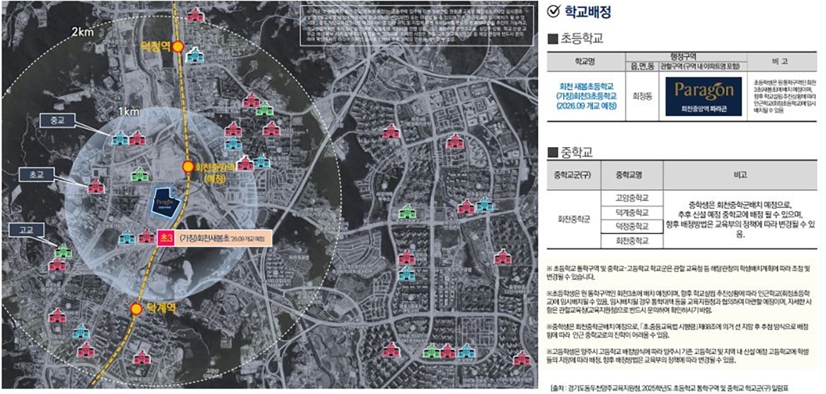 회천중앙역 파라곤 분양이미지3